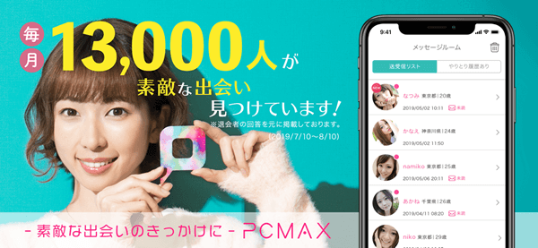 PCMAX