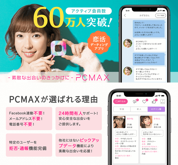 PCMAX